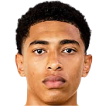 度的得分和 度的得分和